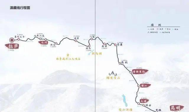 自驾西藏8次,总结出10大经验,值得收藏_拉萨_国道_路线
