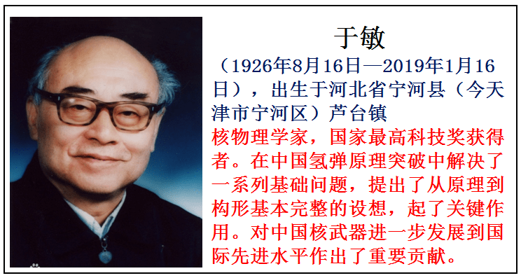 叶培建73.顾方舟74.戚发轫75.欧阳自远76.钟南山77.张伯礼78.