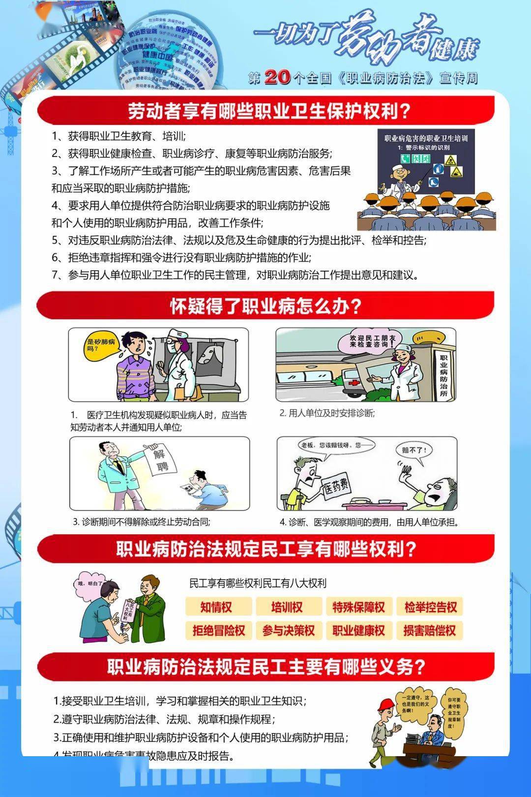 2022年职业健康宣传专栏:1《职业病防治法宣传手册-2022年职业病