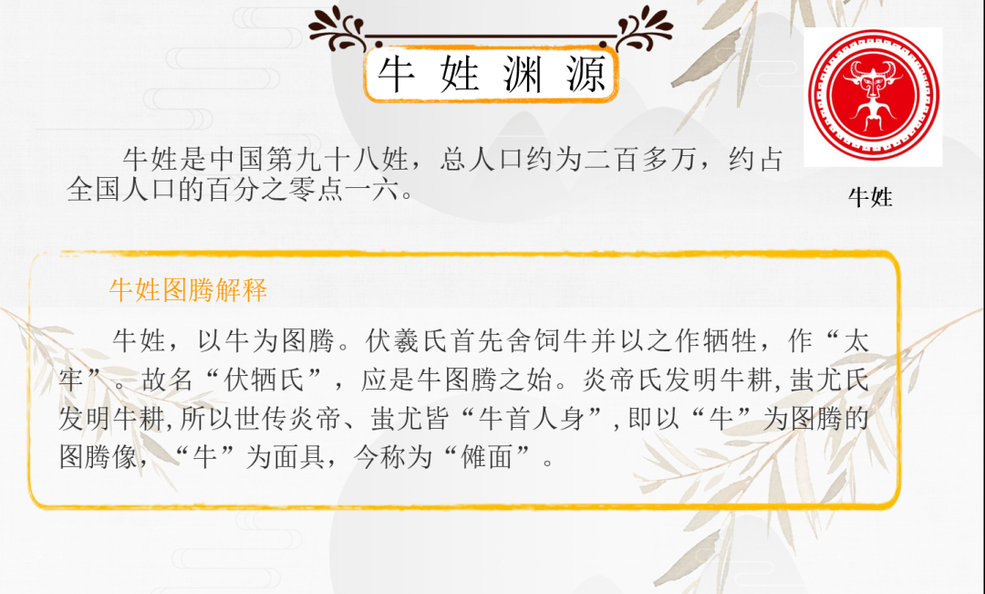 姓氏文化牛姓由来