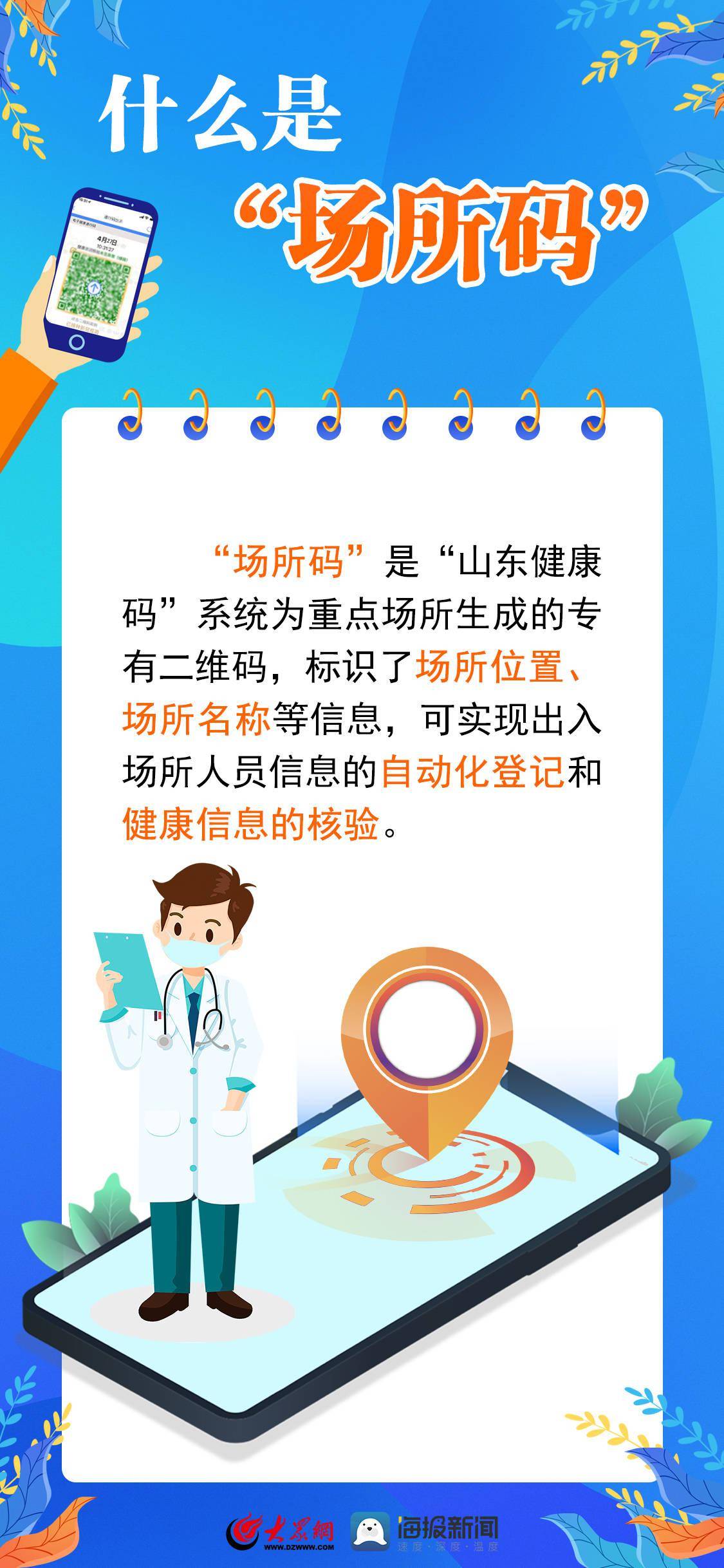 一图读懂丨关于场所码的那些事