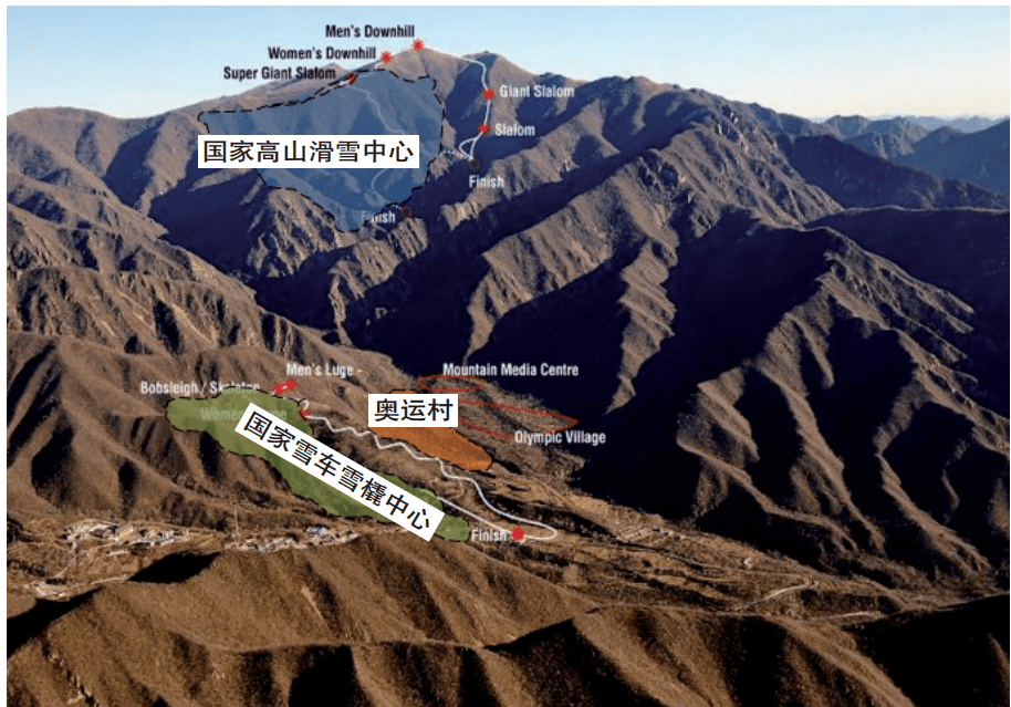 uas冬奥篇2022北京冬奥会及冬残奥会延庆赛区总体生态修复规划设计