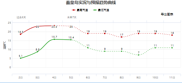 关注公众号:你好抚宁