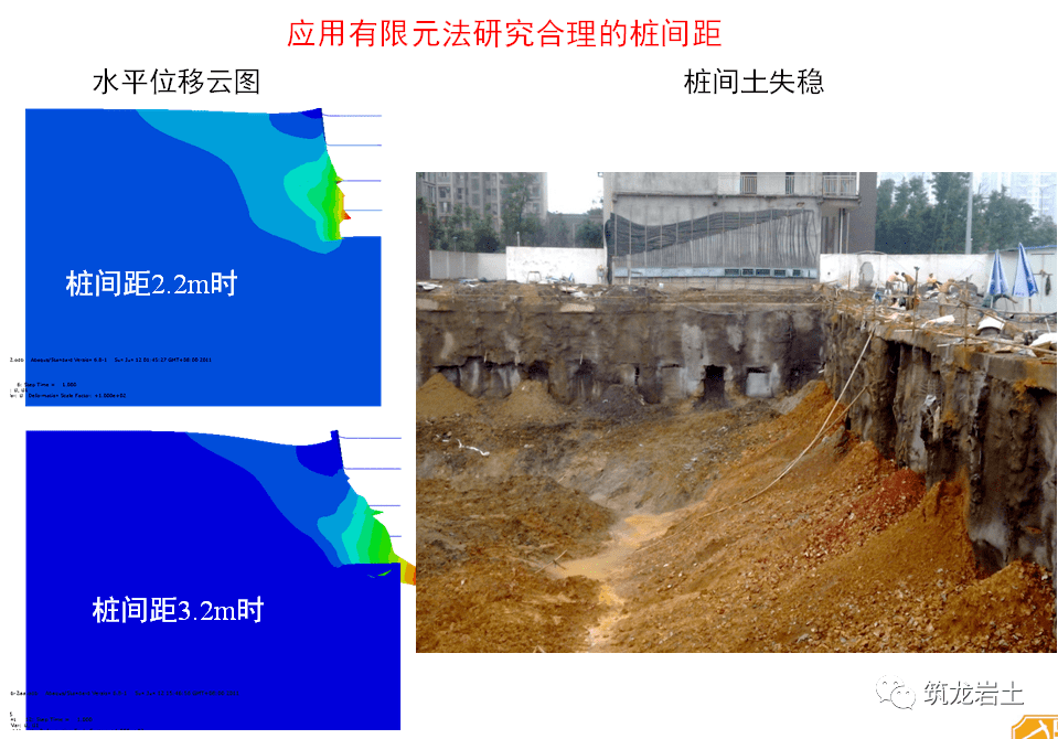 基坑工程设计计算方法精品课件解读现在都教给你了