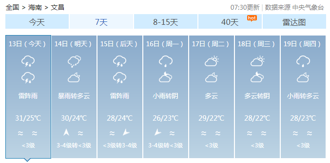 文昌琼海万宁陵水儋州五指山保亭这个季节海南岛雷雨天气多发大家要