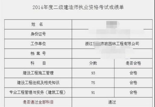 因此,2015年我又考了初级会计和一级建造师建筑专业,本想着陪考过了