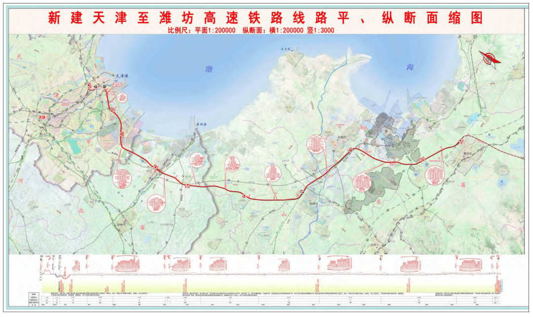 津潍高铁新进展寿光东站和潍坊北站详细建设方案出炉