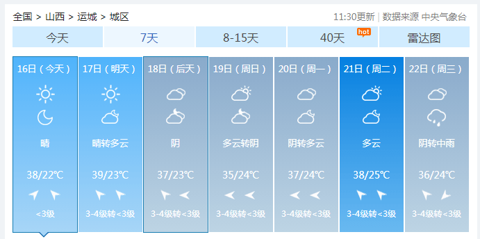 晋中市15日天气预报