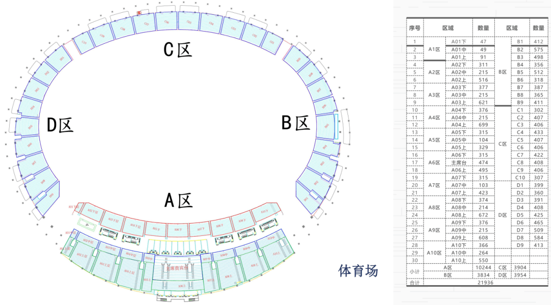 贵州珠江文体·安顺奥体中心简介_体育馆_运营_黄果树