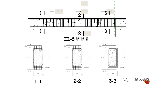 节省70%图纸量!平法何以成为建筑业一大突破?_图集_画图_方法