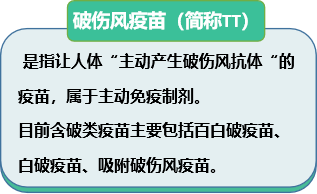 破伤风知多少?_接种_疫苗_伤口