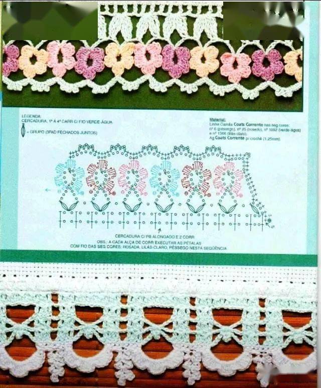 钩织花边附图解
