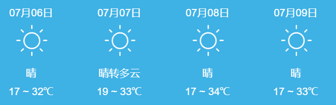 呼和浩特天气预报未来四天01预计07月05日20时到06日20时,乌兰察布市