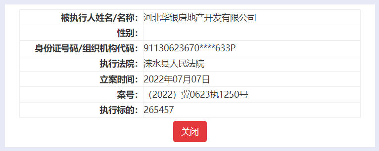 6969据乐居财经查阅,河北华银房地产开发有限公司成立于2007年12