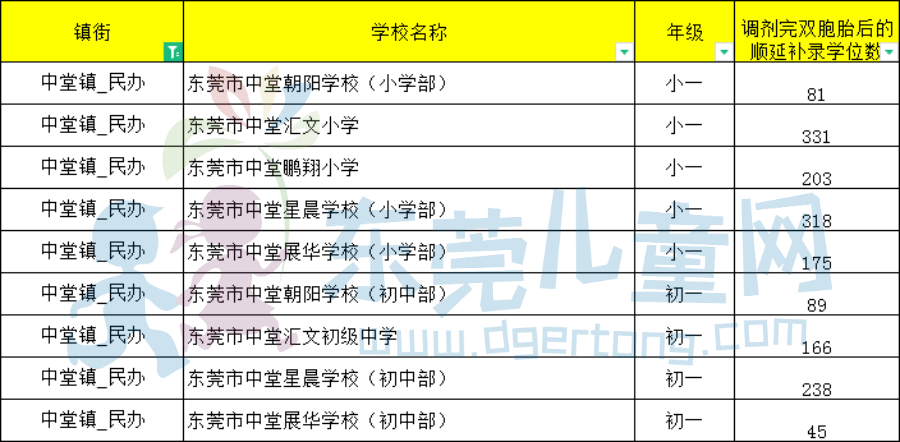 望牛墩网站优化费用 来自搜狐网