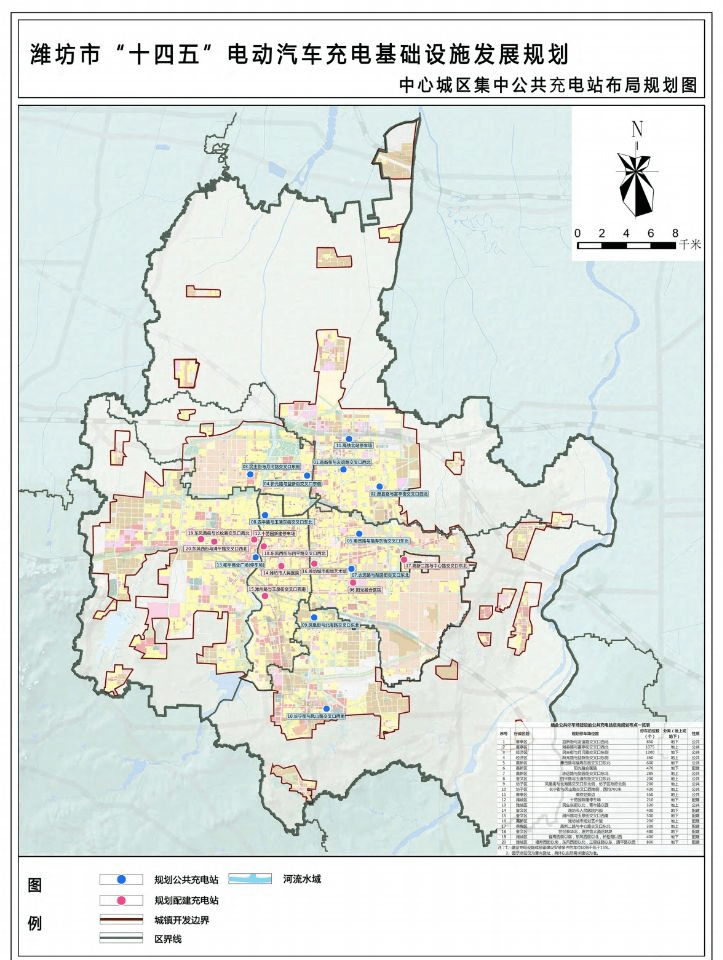 其中:规划总范围是潍坊市全市域,包括奎文区,潍城区,坊子区,寒亭区(含