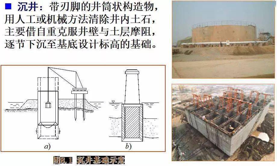 沉井墩基础施工