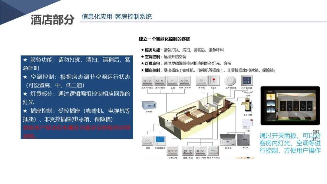 新版酒店智能化弱电系统详细设计方案学习素材