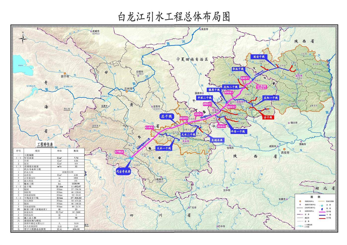 白龙江引水工程可研报告通过水利部审查 甘肃又一重大水利工程有望