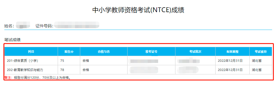 部分小伙伴们需要注意啦,成绩就要失效啦,22下教资考试将是最后一次