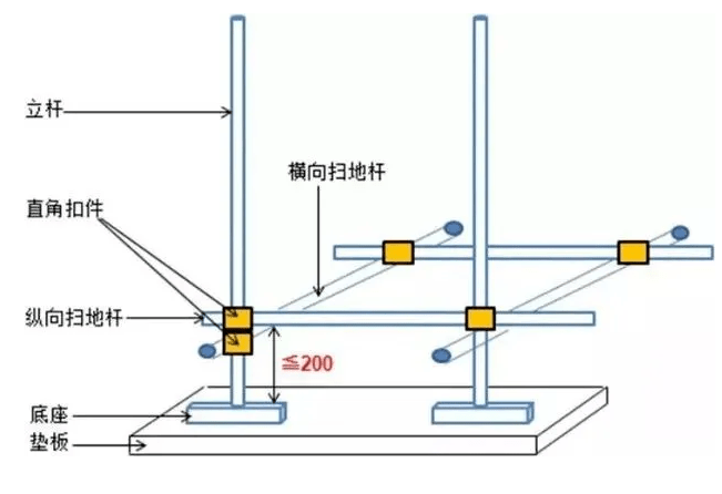 mm_水平_扣件