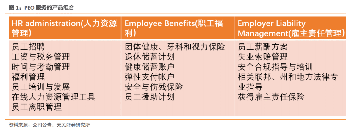BOB全站牛股侦探 今年来屡创新高这家人力资源机构为何能成为美场的常青树？(图4)