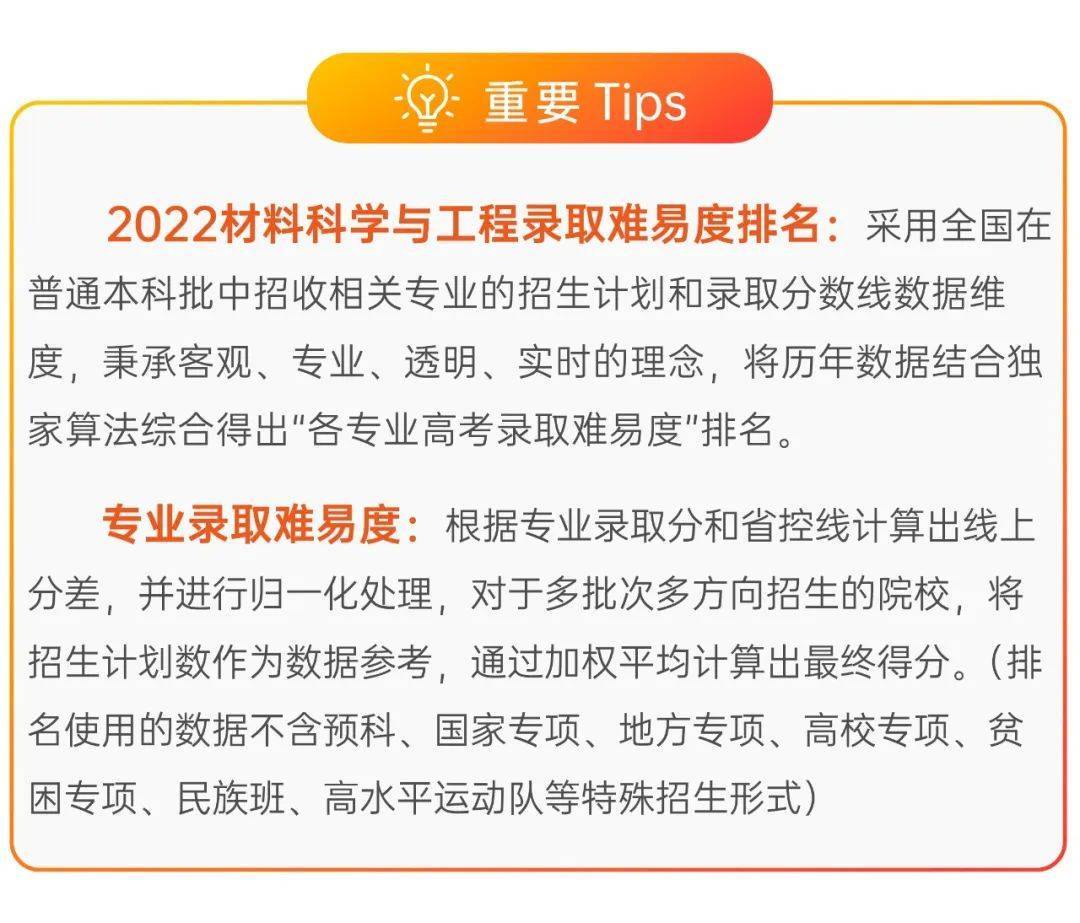 工程材料专业就业方向_材料科学与工程专业排名_工程材料学科介绍