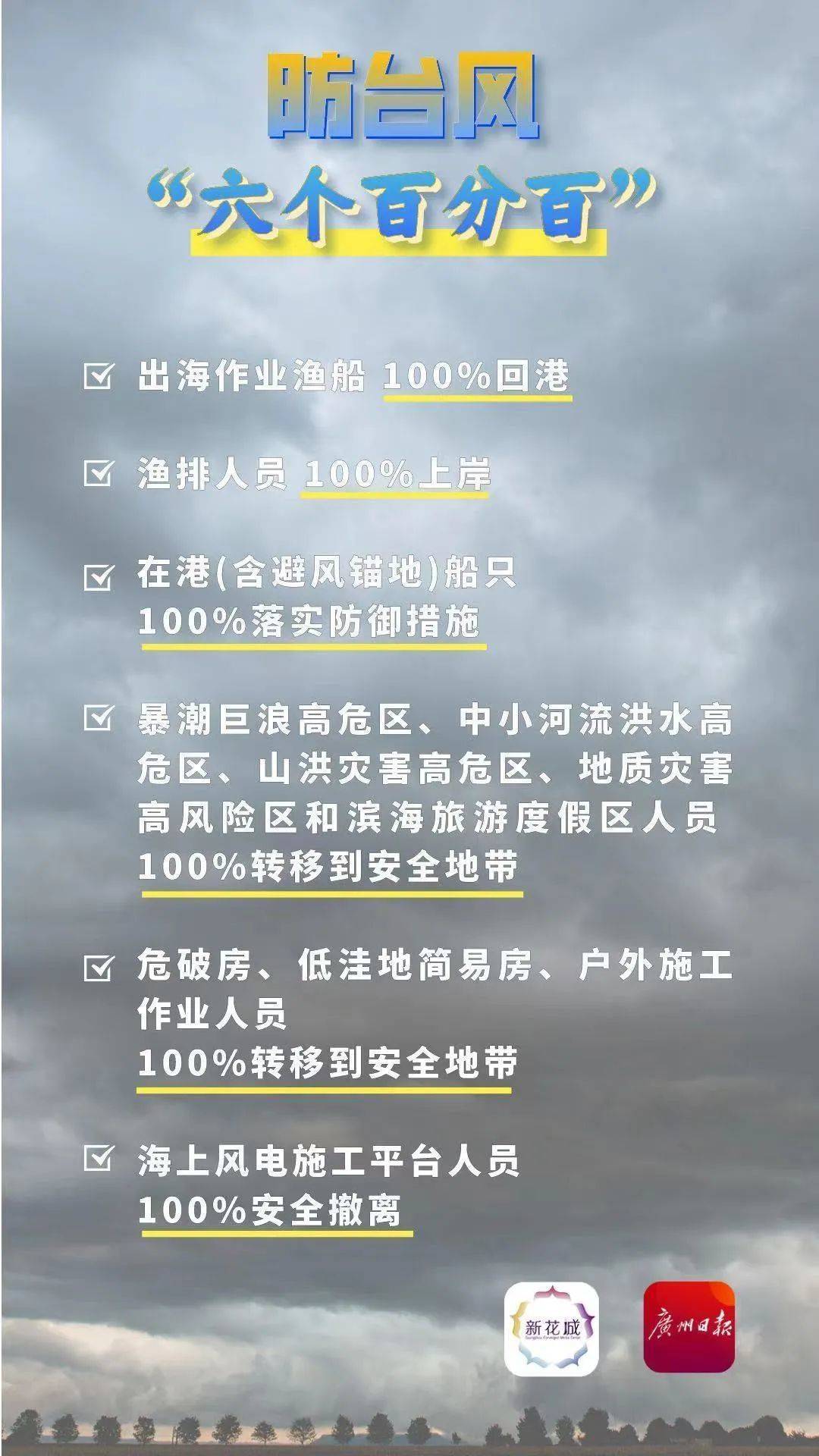 台风“马鞍”或达12级，广东省防风应急响应提升为Ⅲ级