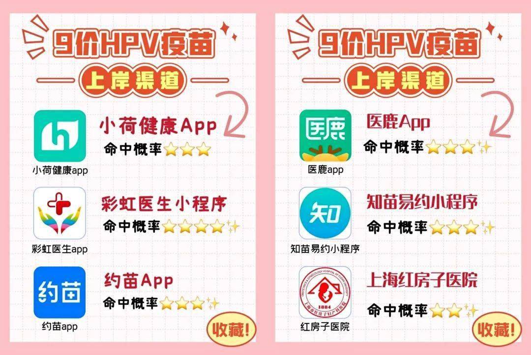 为什么打完HPV的女生都后悔了 ？ ！