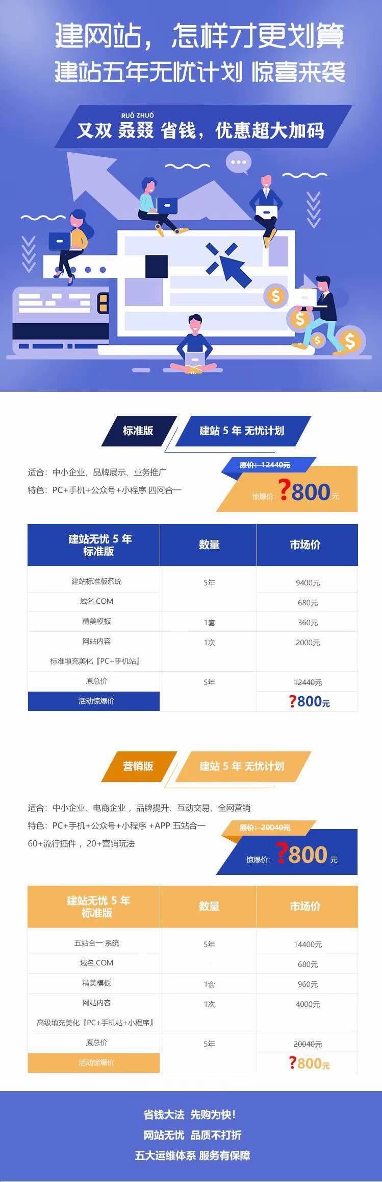 邹平市5年建站活动全面开启！