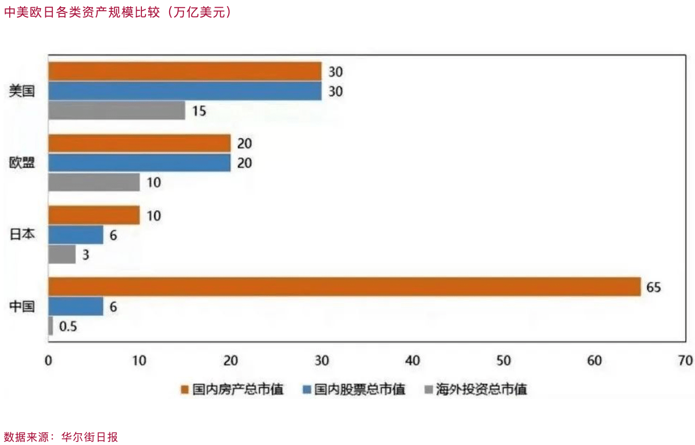 房地产之道可道芒果体育 直播 芒果体育平台非常道(图6)