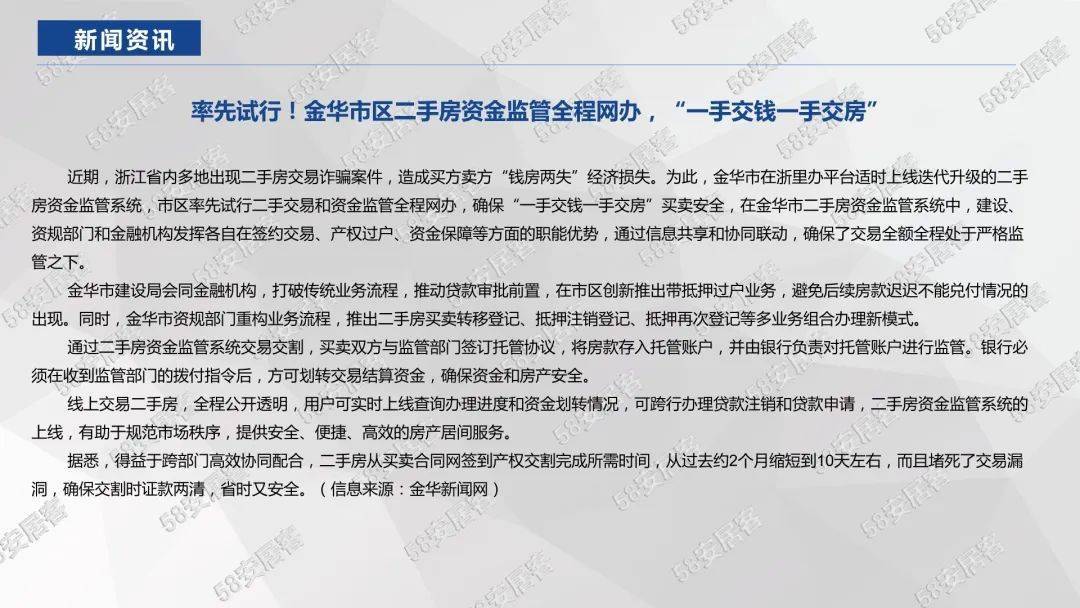 2022年8月金华楼市报告