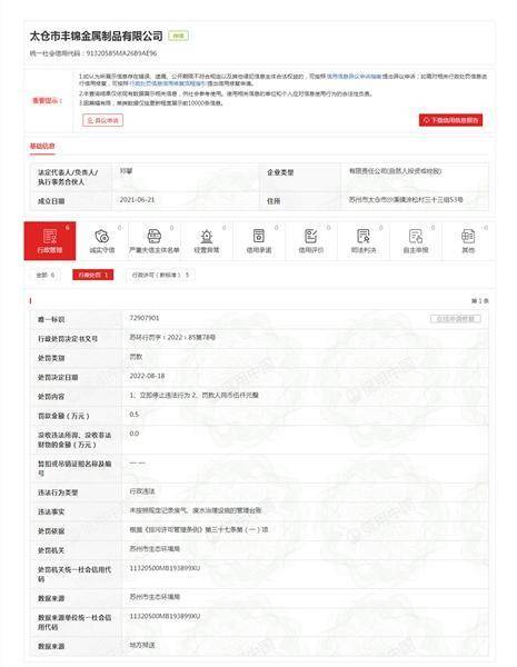 太仓市丰Kaiyun 开云锦金属制品有限公司违反《排污许可管理条例》被处罚(图1)