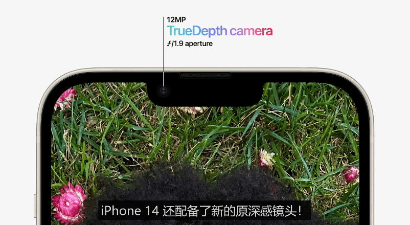 ȫiPhone 14ϵмӼ 