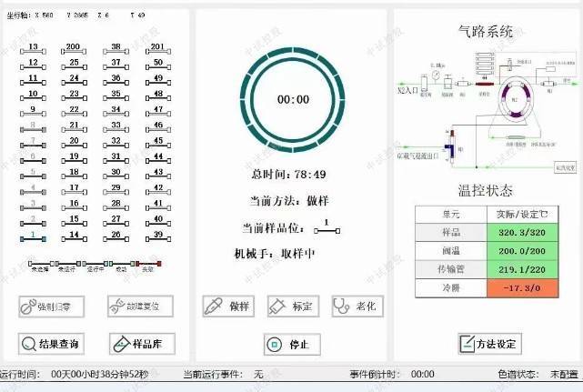 co2色谱测试仪_仪器_功能_自动