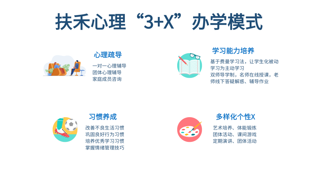 「案例」不能接受学习退步17岁男生拒绝上米乐M6 M6米乐学怎么办？(图2)