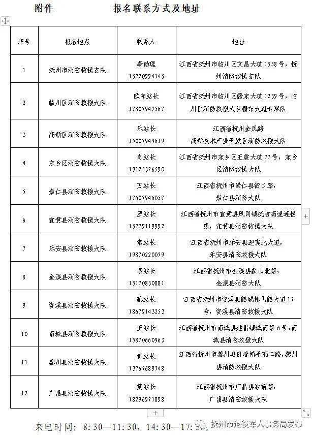 抚州市退役军人就业信息(2022年第10期)_进行_工作_生产计划