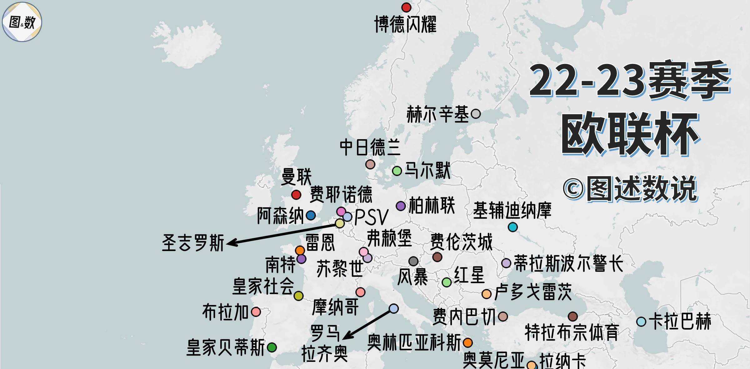 22-23赛季欧联杯地理:西欧和中欧_主场_联赛_欧洲足联欧洲联赛