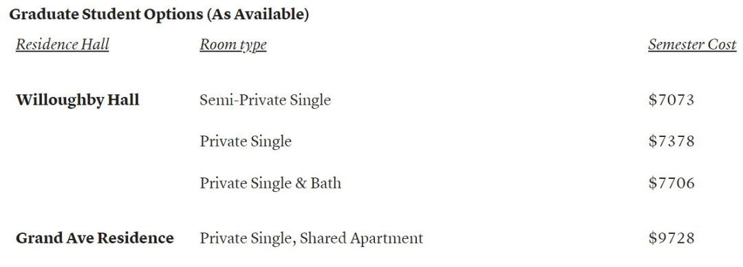 留学行前注意事项精华集锦——美国篇