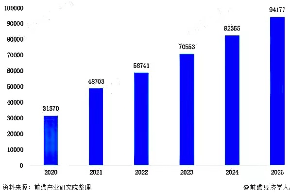 东华大学 闻力生教授:实现服装智能制造离我们多远_数字化_转型_我国