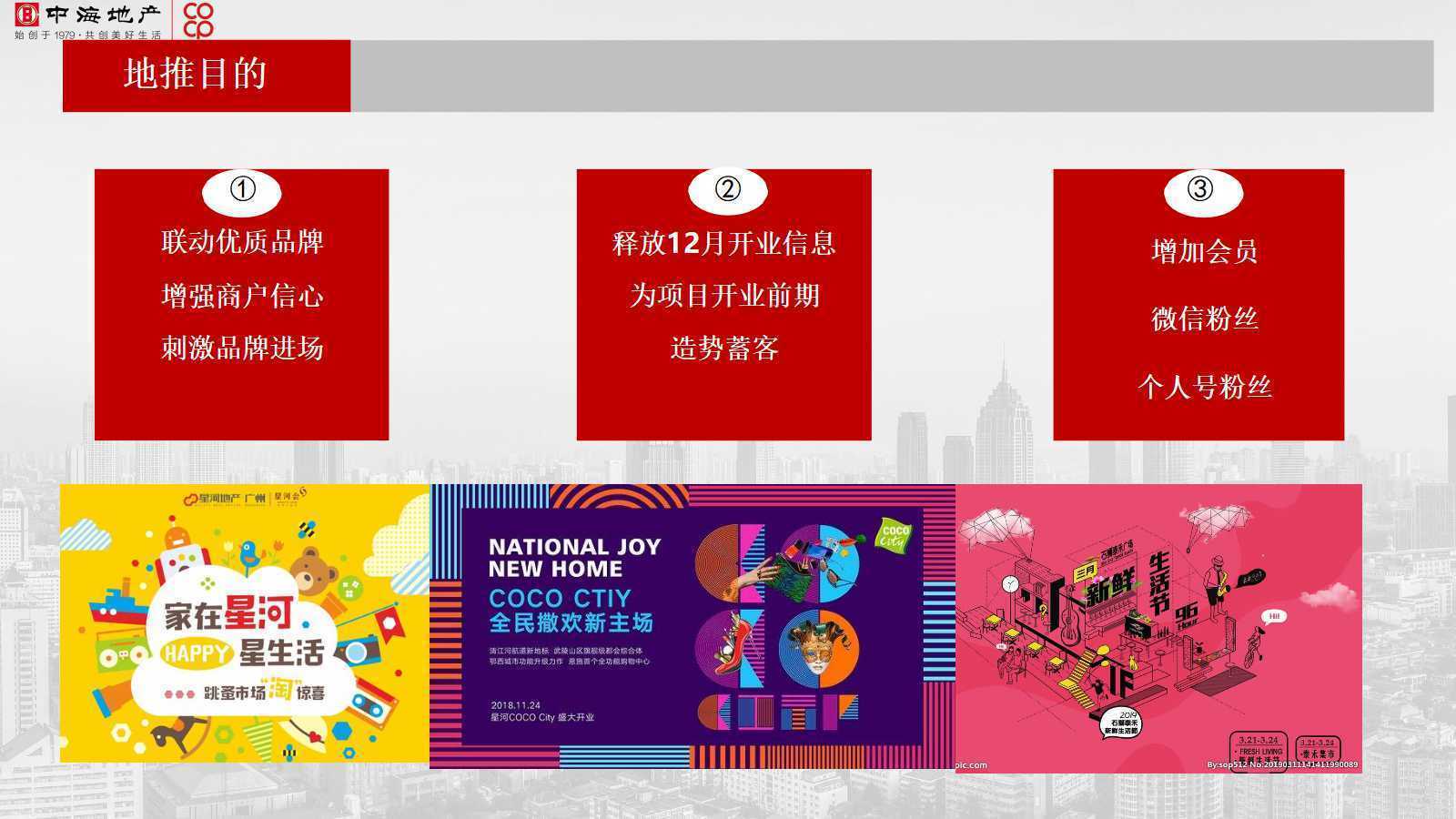 商业购物中心筹备期9-11月工作计划及推广方案ppt
