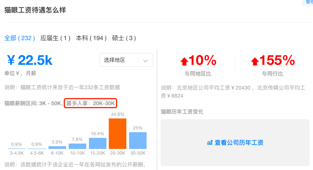 日薪200,可远程&转正!带薪追idol,现场看综艺!_招聘_传媒_工作