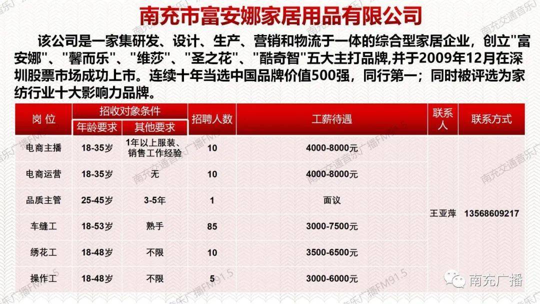 南充：数百家企业大量招聘人才，总有适合你的岗位！