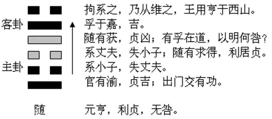 下水特吉生肖:鼠,鸡,猴次吉生肖:蛇,牛,兔今日带衰:狗,马,羊喜神方位