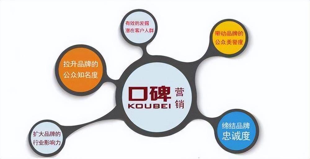 新闻软文营销服务商京客网-科普软文推广获得关键词高排名的技巧