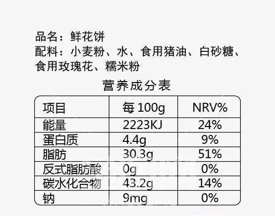 泛亚电竞你食物中有这玩意儿活该减不下来(图14)