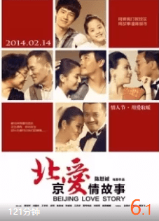 2014年7月14日,主演的浪漫爱情电影《北京爱情故事》上映,在片中饰演