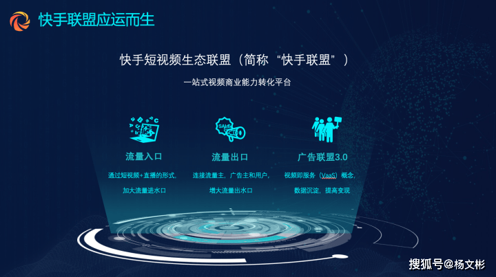 快手广告投放技巧和方法？