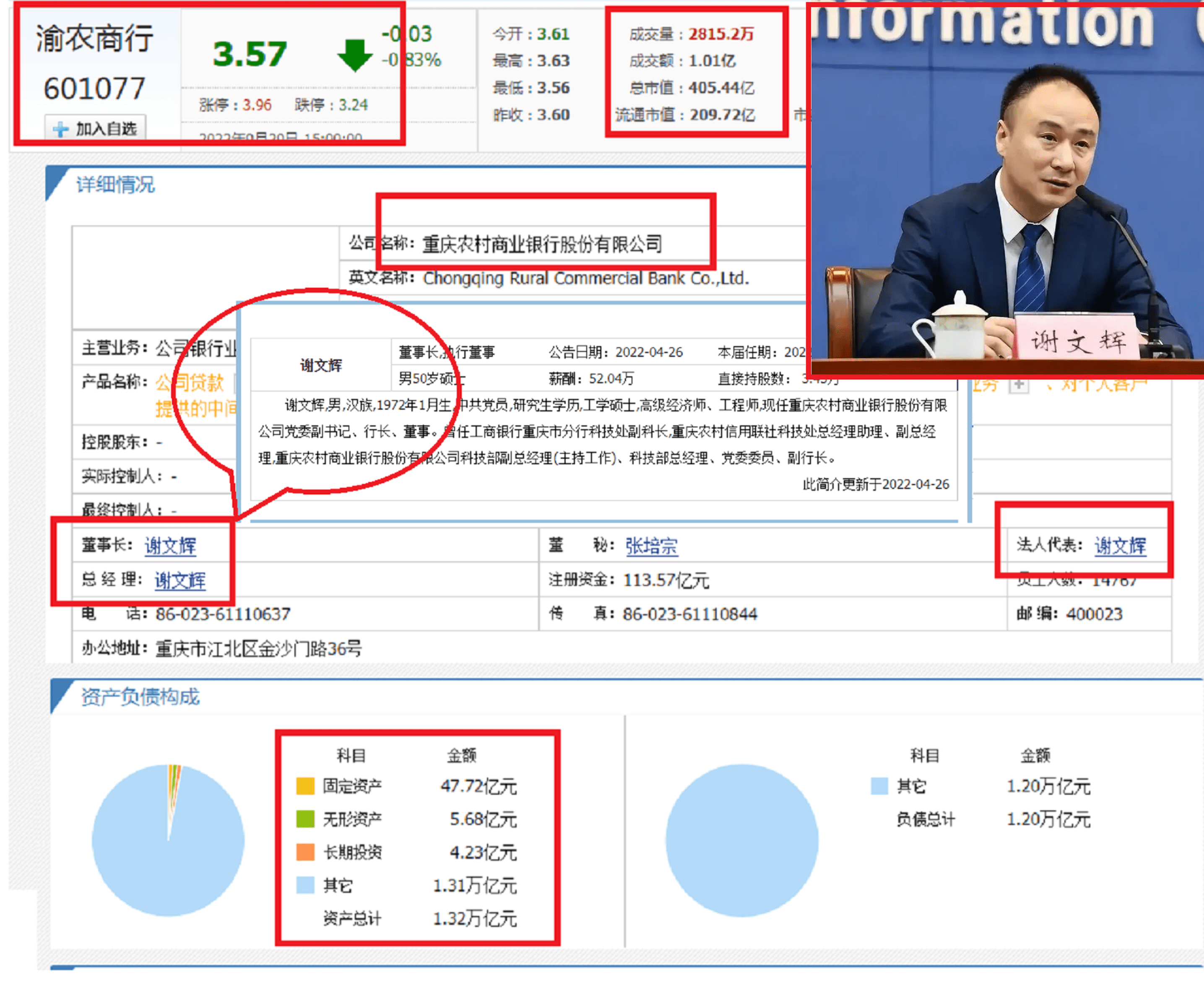 重庆70后：41岁任行长，今掌中企“500强”，资产规模达1.32万亿