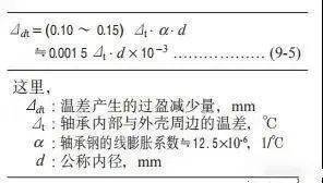 轴承配合目的,方法及选择的影响_负荷_公差_尺寸